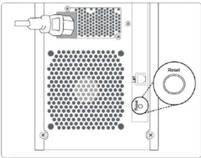 Diagram of a device control panel with labeled components including a hand tool, grid, reset button, and address port.