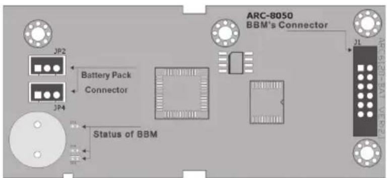 BP2 BP4 Battery Pack Connector Status of BBM ARC-8050 BBM's Connector J1 J2