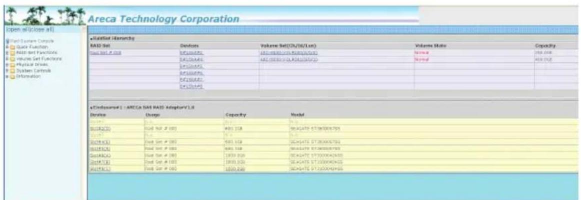 Areca Technology Corporation Open all(close all) Field System Console Quick Function Auto-set Functions Volume Set Function Physical Struts System Controls Information ● 单击到 Hierarchy RAID Set Devices Volume Set(0x16/Lux) Volume Status Capacity Load Set # 000 EAT1000000 EAT1000000 EAT1000000 None 28…
