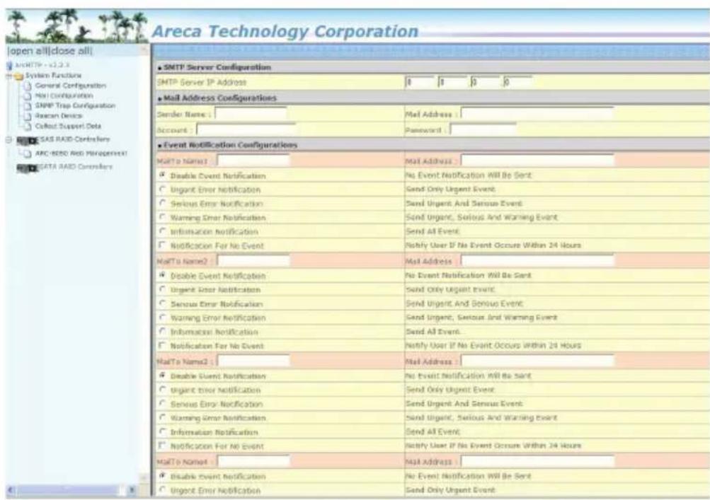 Areca Technology Corporation open all|close all| SMTP Server Configuration SMTP Server IP Address 8 9 0 0 Mail Address Configurations Sender Name: Mail Address: Account: Password: Event Notification Configurations MailTo Name1 Mail Address: Disable Event Notification No Event Notification Will Be Se…