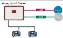 Bintec-elmeg S530 - Safety Information - 1