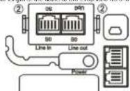 Bintec-elmeg S530 - Mount and connect - 1