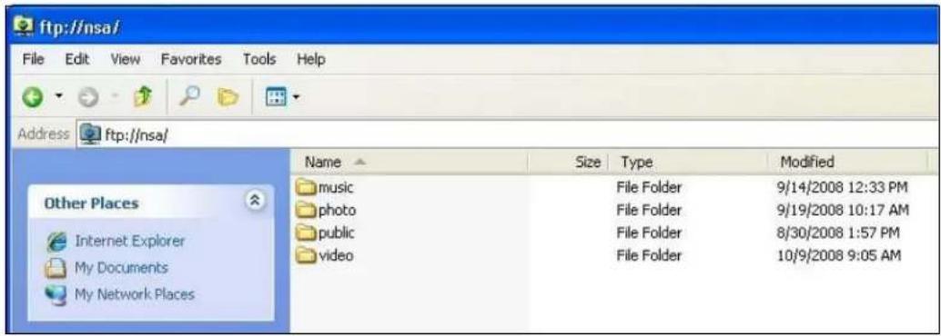 ftp://nsa/ File Edit View Favorites Tools Help Address ftp://nsa/ Name Size Type Modified music File Folder 9/14/2008 12:33 PM photo File Folder 9/19/2008 10:17 AM public File Folder 8/30/2008 1:57 PM video File Folder 10/9/2008 9:05 AM Other Places Internet Explorer My Documents My Network Places