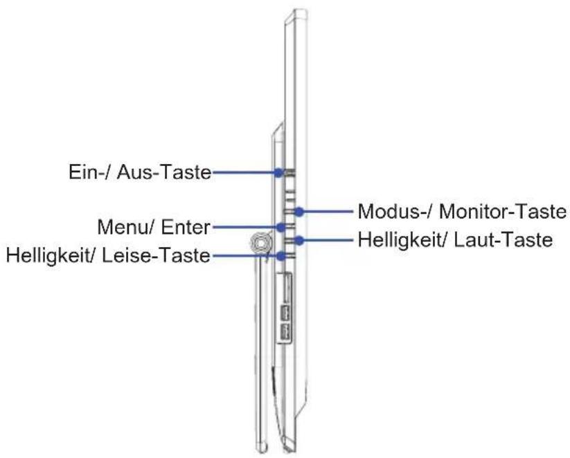 Ein-/ Aus-Taste Modus-/ Monitor-Taste Menu/ Enter Helligkeit/ Leise-Taste