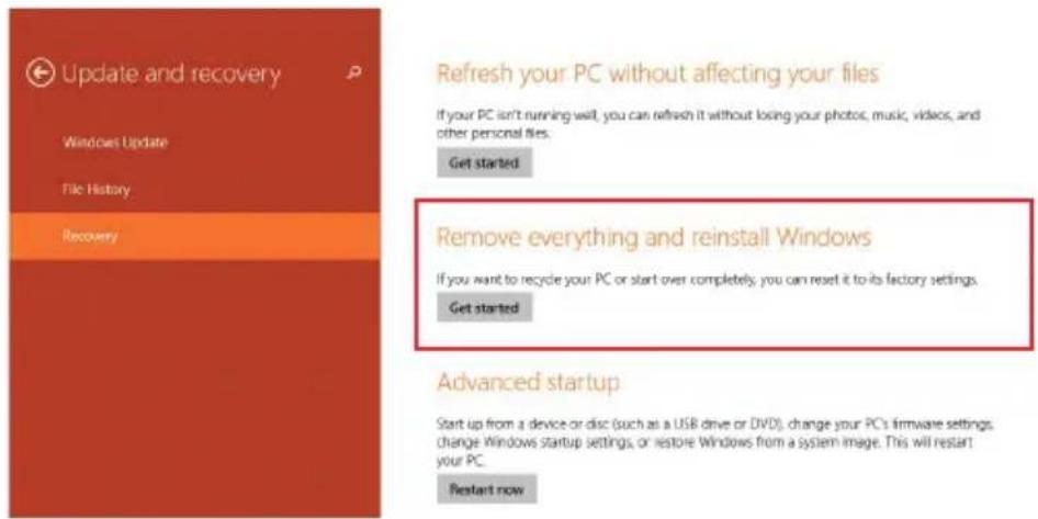 MSI Wind Top AG240 2PE-R7472H16G1T0DB81MANX - ■ Reset PC (PC zurücksetzen) - 1