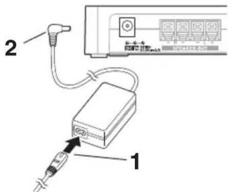 Diagram showing connection between a device labeled '1' and an electronic device labeled '2', with cable and connector details visible.