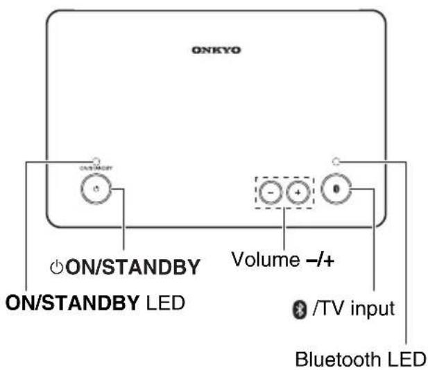 ONKYO ON/STANDBY Volume -/+ ON/STANDBY LED /TV input Bluetooth LED