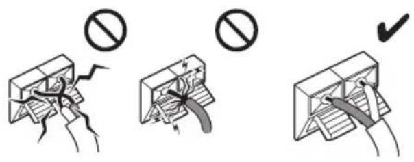 Diagram illustrating three steps of cable installation with no symbols indicating no protection or dislocation.