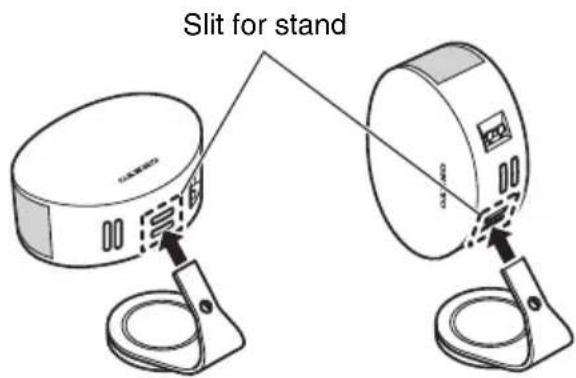Slit for stand