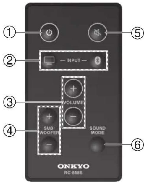 ① ② INPUT ③ VOLUME ④ SUB- WOOFER SOUND MODE ⑤ ⑥ ONKYO RC-858S