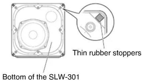 Thin rubber stoppers Bottom of the SLW-301
