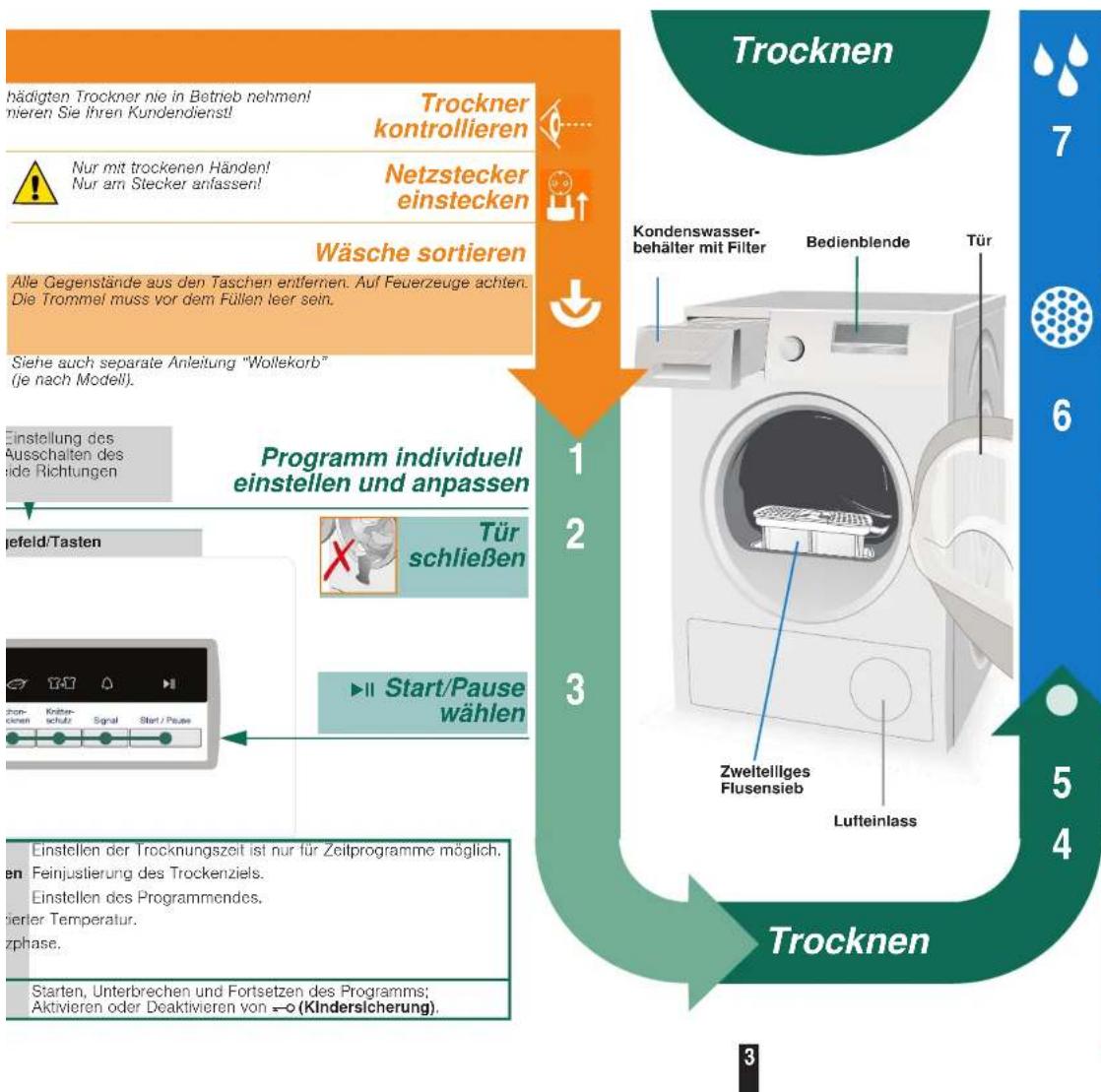 CONSTRUCTA CWK6W200 - Installieren → Seite 9. - 7