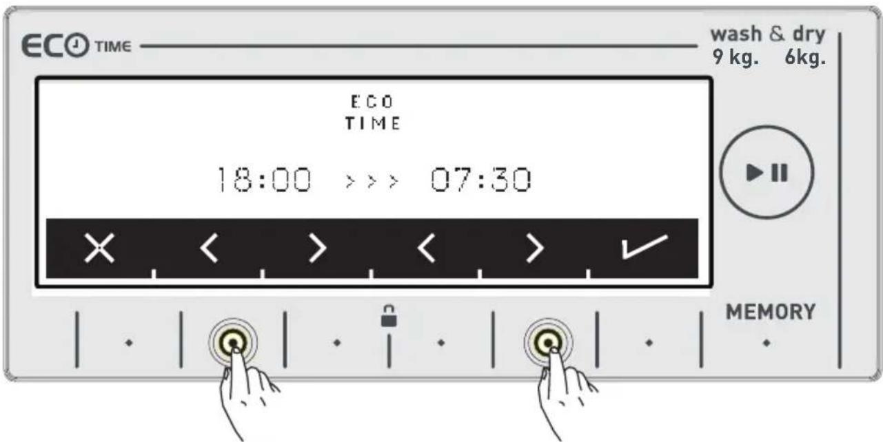 VESTEL CKA-XXL 9614 TE - ECO Eco Time Setting T(Economic time interval) - 2