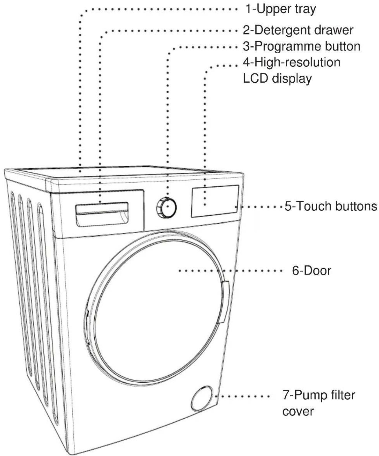 VESTEL CKA-XXL 9614 TE - General Appearance - 1