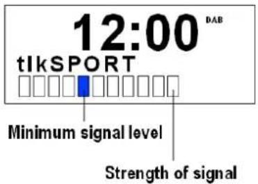 12:00 DAB tlkSPORT Minimum signal level Strength of signal