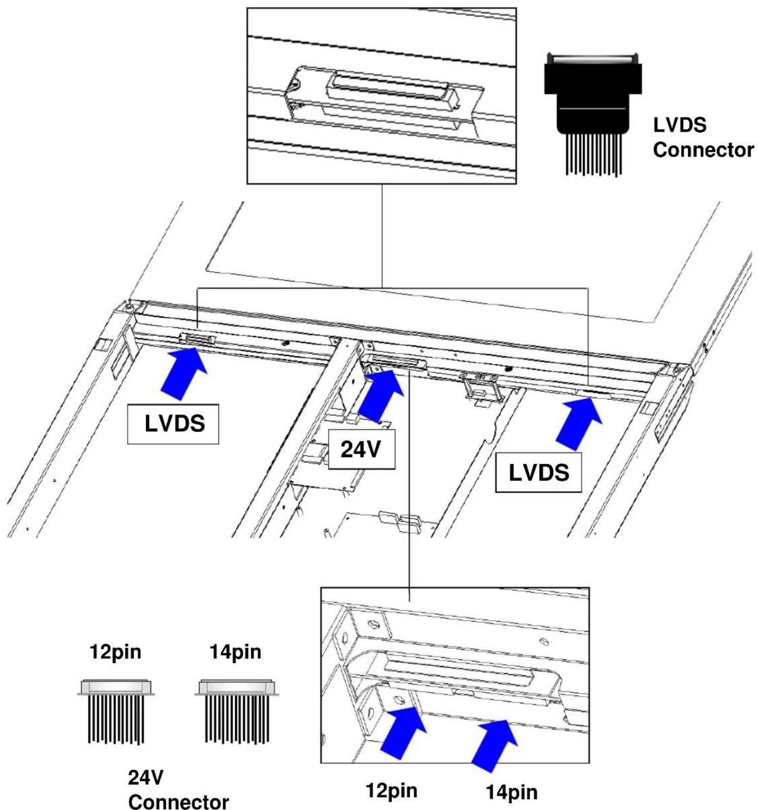 LVDS Connector LVDS 24V LVDS 12pin 14pin 24V Connector 12pin 14pin 12pin 14pin