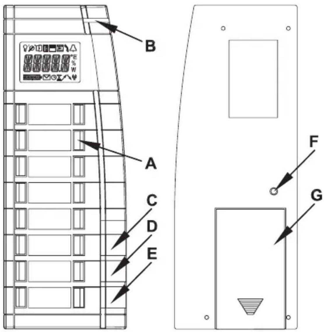 EQ-3 HM-RC-19-B - Das können Sie mit der Funk-Fernbedienung tun - 1