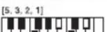 CASIO LK-46 - Tabelle der gegriffenen Akkorde - 35