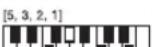 CASIO LK-46 - Tabelle der gegriffenen Akkorde - 37