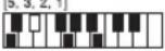 CASIO LK-46 - Tabelle der gegriffenen Akkorde - 7