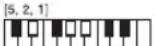 CASIO LK-46 - Tabelle der gegriffenen Akkorde - 23