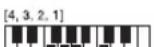 CASIO LK-46 - Tabelle der gegriffenen Akkorde - 38