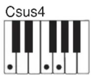 CASIO LK-46 - Verwendung des normalen Greifens - 5