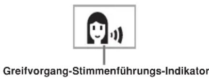 CASIO LK-46 - Ein- oder Ausschalten der Greifvorgang-Stimmenführung - 1