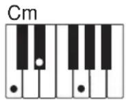CASIO LK-46 - Verwendung des normalen Greifens - 2