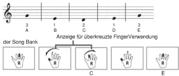 CASIO LK-46 - Anzeigen für überkreuzte Finger - 1
