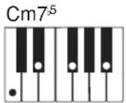 CASIO LK-46 - Verwendung des normalen Greifens - 9