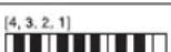 CASIO LK-46 - Tabelle der gegriffenen Akkorde - 51