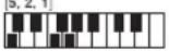CASIO LK-46 - Tabelle der gegriffenen Akkorde - 4