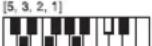 CASIO LK-46 - Tabelle der gegriffenen Akkorde - 20