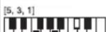 CASIO LK-46 - Tabelle der gegriffenen Akkorde - 33