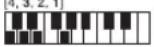 CASIO LK-46 - Tabelle der gegriffenen Akkorde - 9