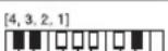 CASIO LK-46 - Tabelle der gegriffenen Akkorde - 44
