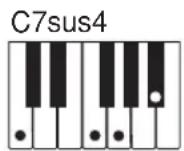 CASIO LK-46 - Verwendung des normalen Greifens - 11
