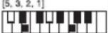 CASIO LK-46 - Tabelle der gegriffenen Akkorde - 14