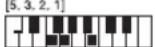 CASIO LK-46 - Tabelle der gegriffenen Akkorde - 15