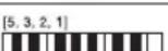 CASIO LK-46 - Tabelle der gegriffenen Akkorde - 47