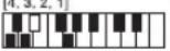 CASIO LK-46 - Tabelle der gegriffenen Akkorde - 6