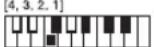 CASIO LK-46 - Tabelle der gegriffenen Akkorde - 16