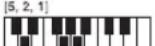 CASIO LK-46 - Tabelle der gegriffenen Akkorde - 17