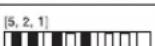 CASIO LK-46 - Tabelle der gegriffenen Akkorde - 53