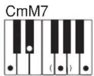 CASIO LK-46 - Verwendung des normalen Greifens - 14
