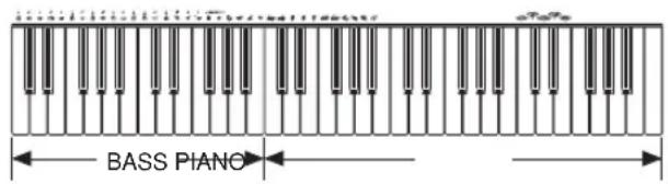 CASIO LK-46 - Split-Klangfarben des Keyboards - 1