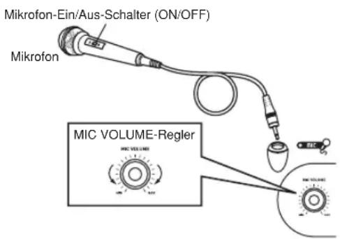 CASIO LK-46 - Verwendung der Mikrofonbuchse (nur LK-45) - 1
