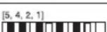 CASIO LK-46 - Tabelle der gegriffenen Akkorde - 56