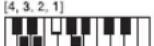 CASIO LK-46 - Tabelle der gegriffenen Akkorde - 22